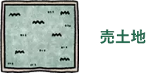 売り土地